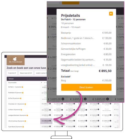 prijsmatrix groep